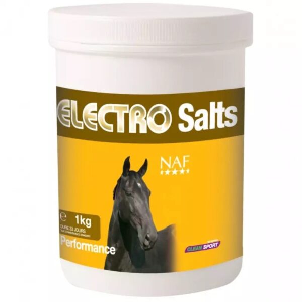 NAF Electro Salts